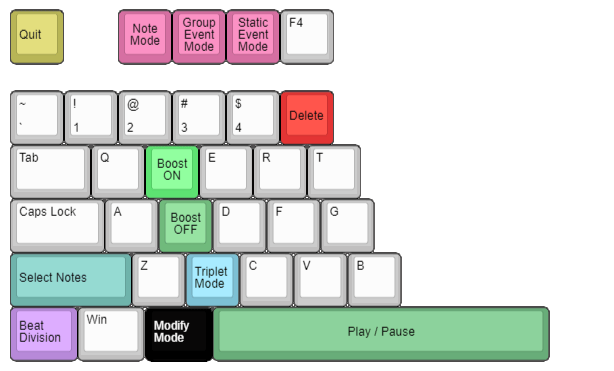Note Lane Controls