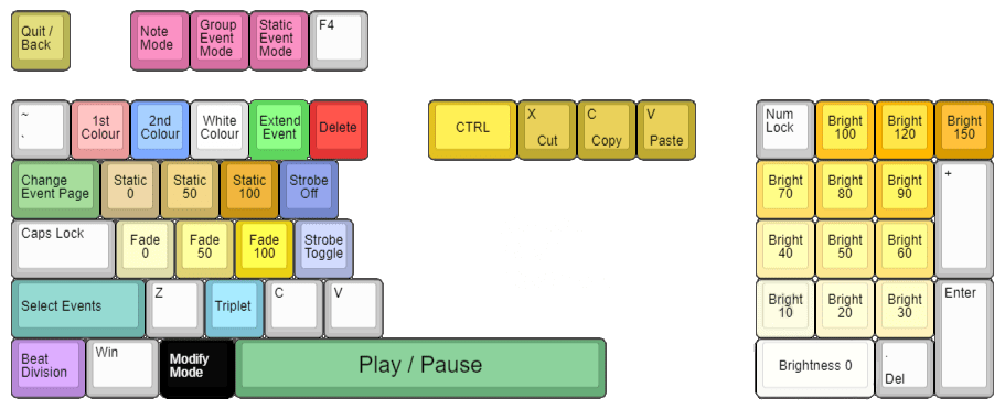 Note Lane Controls