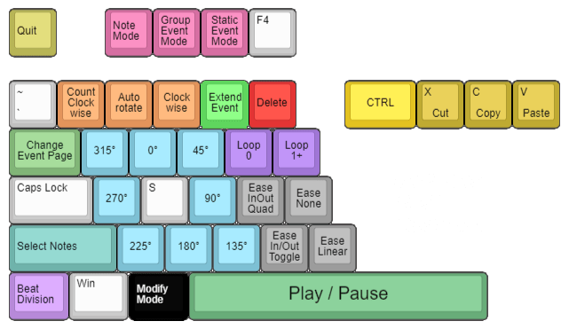 Note Lane Controls