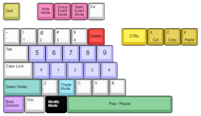 Note Lane Controls