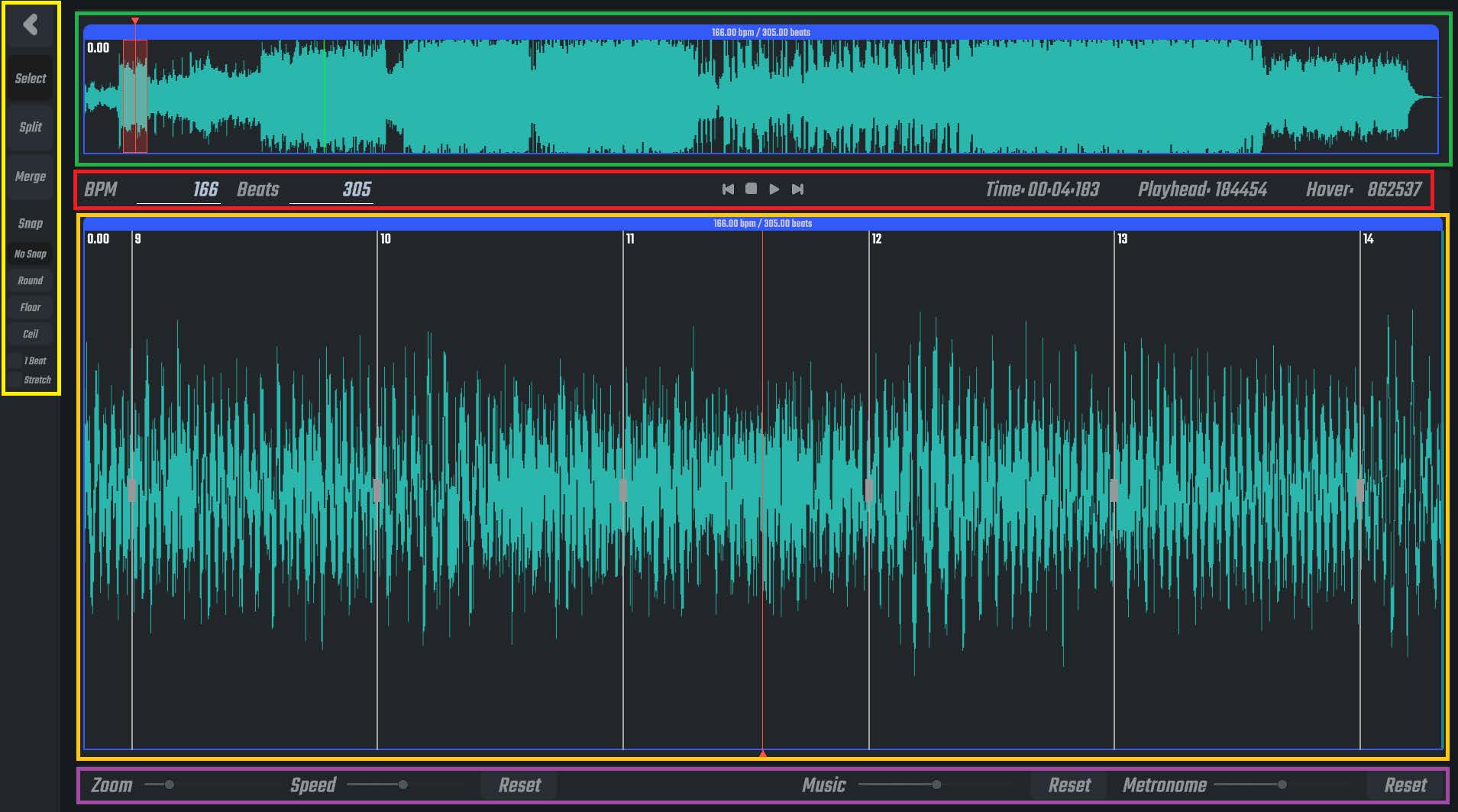BPM